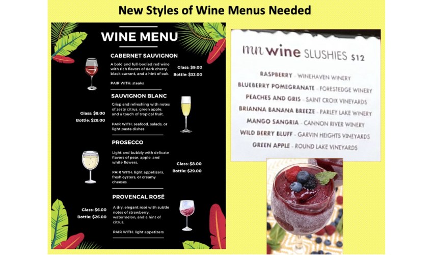Young adults find restaurant wine lists uninspiring, according to new